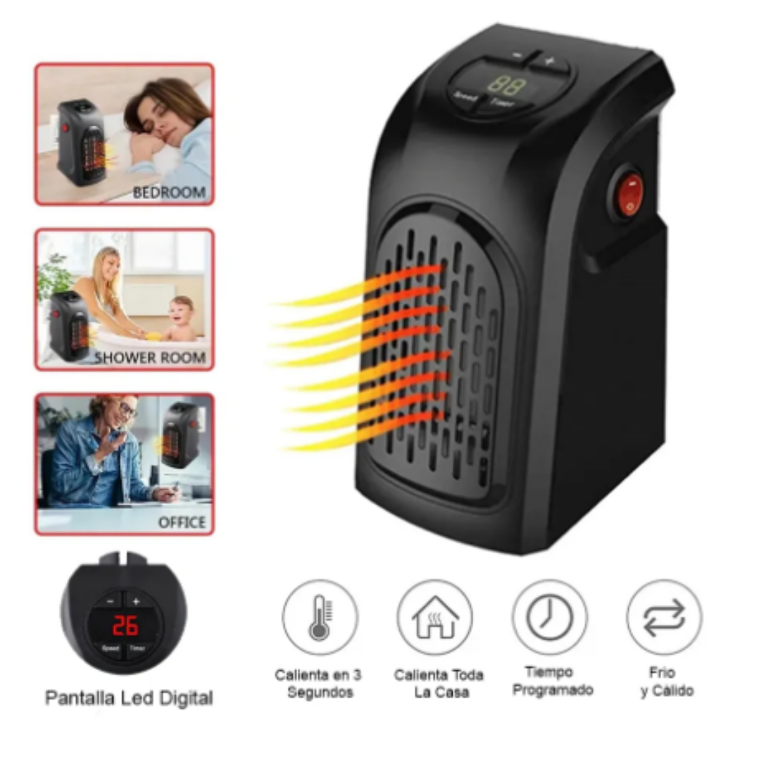 Calefactor Eléctrico Portátil De Pared